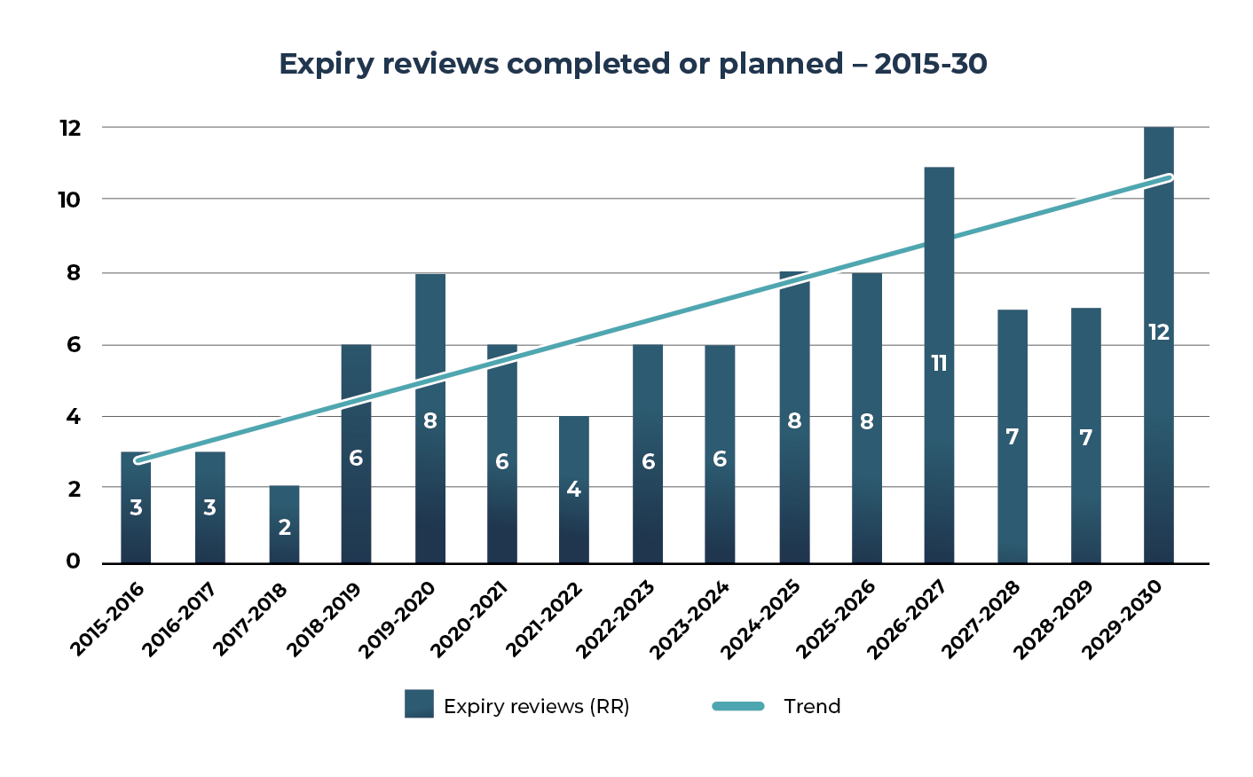 graph2-ar-202425-en.jpg