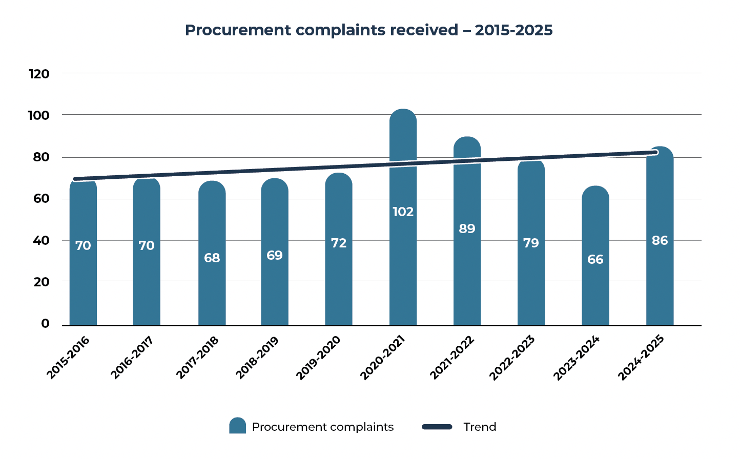 graph4-ar-202425-en.jpg